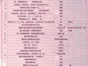 暖暖童话答题答案大全全解析：故事背后的温暖秘密与智慧启示