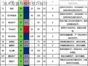 口袋妖怪复刻雨天气候队深度解析与攻略指南：战术配置与操作技巧探讨