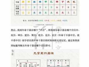 奇门遁甲APP优选对比：功能、评价与选择指南