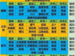 三国志2017国家阵营选择攻略：深度解析阵营选择与搭配策略，助你轻松掌握游戏先机