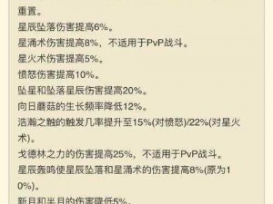 王冠巴斯德全面解析：伤害输出概览与技能图鉴深度解读