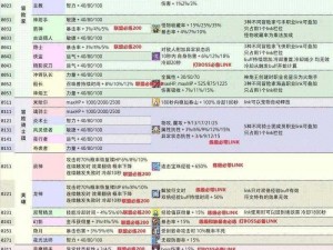 冒险岛手游宠物选择策略及最佳宠物阵容搭配指南：打造无敌冒险团队