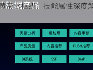 蛮荒幻想黄帝含枢纽：技能属性深度解析与实战应用探讨