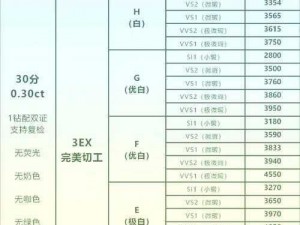 揭秘钻石段位等级制度：从入门到精英的全面解析