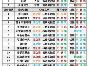 明日方舟第一关攻略详解：出画关卡打法指南与技巧分享