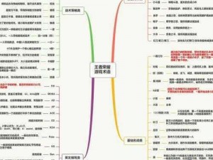 关于零之逆转游戏内数值基础术语的全面解析