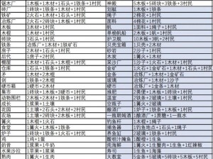 堆叠大陆小老鼠攻略详解：实战打法与技巧分享