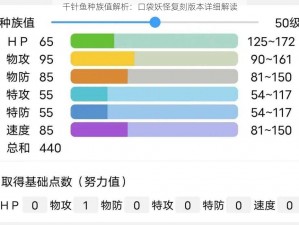 千针鱼种族值解析：口袋妖怪复刻版本详细解读