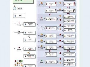 我的世界火药塔制作指南：详细步骤教你构建高效火药塔攻略