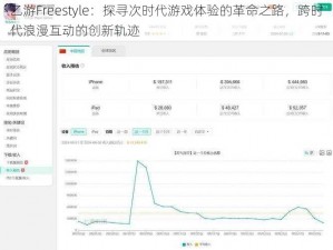 乙游Freestyle：探寻次时代游戏体验的革命之路，跨时代浪漫互动的创新轨迹