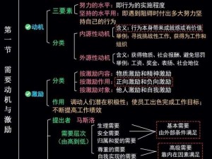 大多数人缘的力量：探究良好人际关系的多重作用与影响