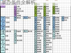 都市繁华盛典：大亨物语世界杯举办条件全解析