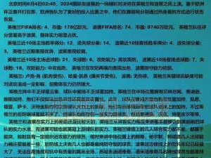 胜利之路：足球球员进阶攻略——从新手到顶级球员的全面指南