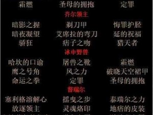 《暗黑破坏神26级BOSS深度攻略：装备选择与打法解析》