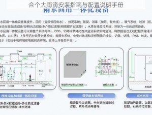 合个大雨滴安装指南与配置说明手册