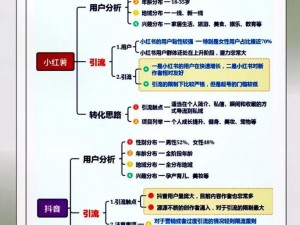 打造新媒体小说全版权运营平台