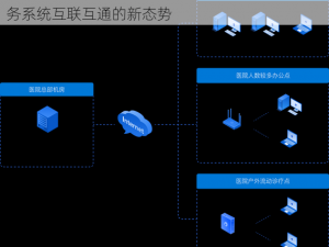 关于晶核官服与渠道服互通性的深度解析：双服务系统互联互通的新态势