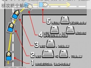 QQ飞车手游弯道漂移技巧分享：三种弯道漂移攻略全解析