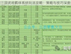 攻城三国武将羁绊系统玩法攻略：策略与技巧深度解析