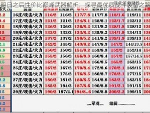 明日之后性价比巅峰武器解析：探寻最优质战斗装备之路