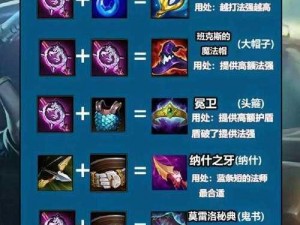 LOL英雄装备解析：扔蛇狂魔的神秘面纱揭秘