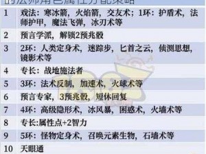 博德之门3法师属性加点攻略：优化你的法师角色属性分配策略