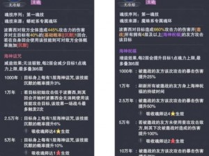 斗罗大陆魂师对决之高级魂技替换策略全解析