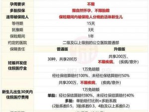 知名母婴品牌蜜芽网站 2021 在线入口，为用户提供专业、安全、放心的母婴产品