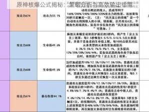 原神核爆公式揭秘：策略分析与高效输出指南