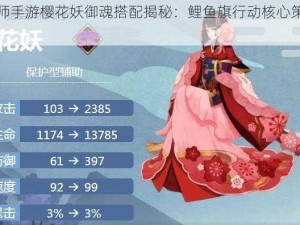 阴阳师手游樱花妖御魂搭配揭秘：鲤鱼旗行动核心策略攻略