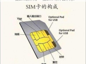 一指simi的作用-一指simi 有什么作用？