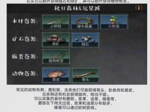 明日之后安全无烟教程及配方介绍