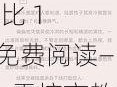 言教授你醒了吗？1比1免费阅读—言教授你醒了吗？1 比 1 免费阅读——震惊言教授竟然遭遇了这种事