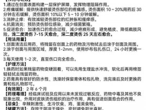 基于金疮药配方的简单实用简单实用的金疮药制作方法：秘传天然配方保护伤口恢复健康