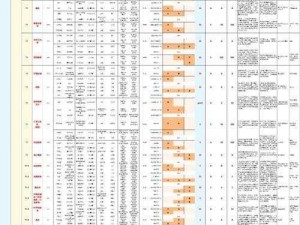 鸿图之下法爆队阵容深度解析：玩法攻略、英雄搭配与战术布局全面一览