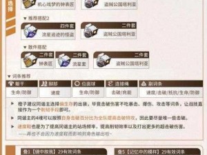 崩坏星穹铁道同谐角色养成材料全攻略：汇总资源与成长路径详解