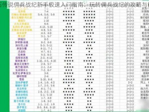 炉石传说佣兵战纪新手极速入门指南：玩转佣兵战纪的攻略与技巧