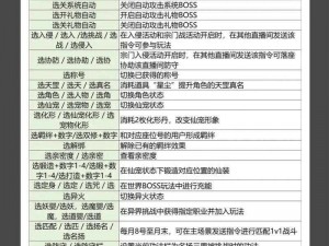 青云诀全面解析：深度探讨游戏玩法与攻略一览表