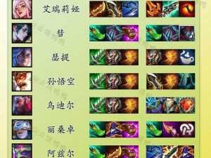 LOL云顶之弈源计划阵容攻略：玩转装备选择，策略布局制胜之道