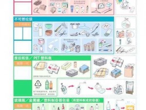 垃圾必须分类：游戏第二关攻略与策略探讨