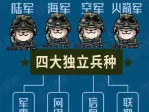 懂克制会布阵：深度解析兵种阵容策略，制胜军事智慧之钥