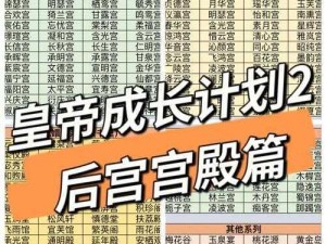 皇帝成长计划2：李佑攻略全解析与结局达成方法详解