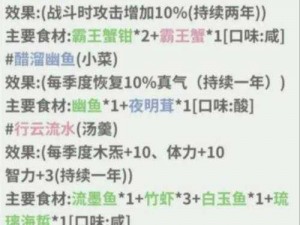 伏魔人偶转生模拟器：安装步骤详解与配置要求指南