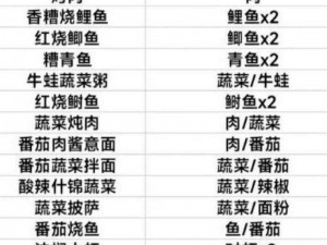 黎明觉醒生机弱肉强食任务攻略全解析：生存法则与攻略技巧