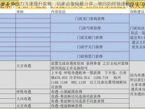 逆水寒手游战力飞速提升攻略：玩家必备秘籍分享，教你如何快速登顶战力巅峰