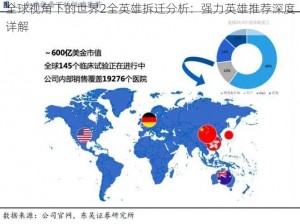 全球视角下的世界2全英雄拆迁分析：强力英雄推荐深度详解