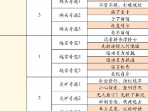 凡人修仙传手游最强职业推荐攻略：职业选择分析与策略指南