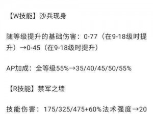 关于沙城保卫战装备洗练攻略的全面解析与实战指南