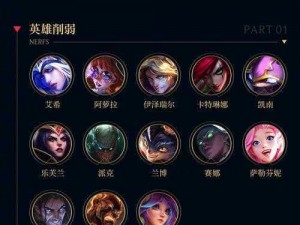 LOL精粹获取难度升级：玩家苦叹精粹难以获得现象解析