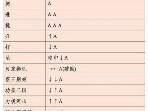 流星蝴蝶剑手游跳跃技巧详解：跳击与跳墙操作指南